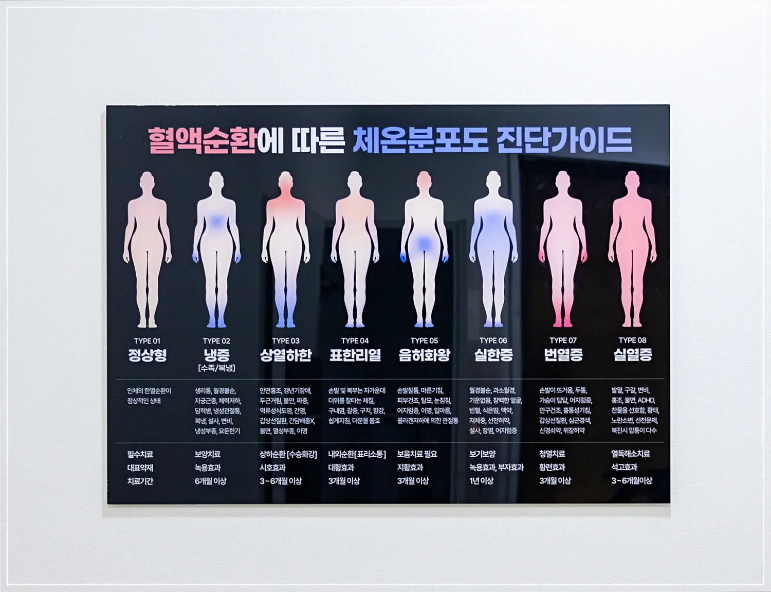 이비안한의원 맞춤형 이명 치료