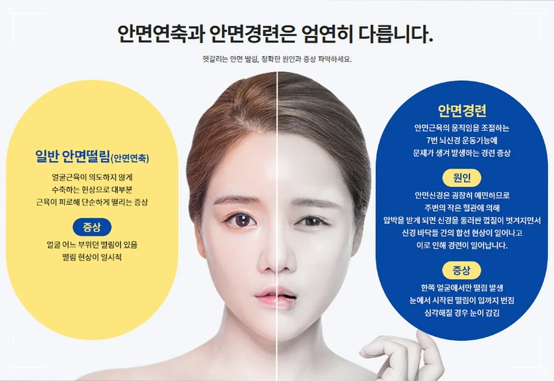 얼굴 근육 떨림의 원인